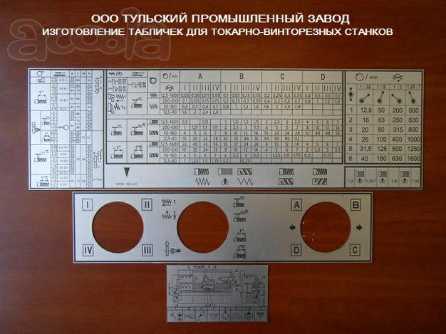 Изготовление табличек (шильдиков) для токарных станков 1к62, 16в20, 16к20, 16к25,1м63 ремонт станков.