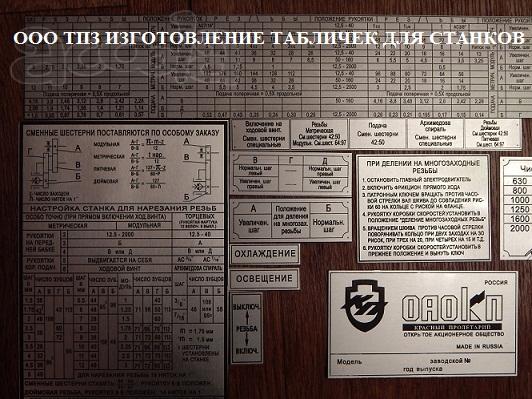 Шильдики, таблички для станков 1к62, 1в62, 16в20, 16к20, 16к25, мк6056, 1м65. Наше производство оказывает таблички для станков токарных, фрезерных и.т.д.